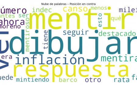 INDEC en crisis: cuando la inflación deja de convencer